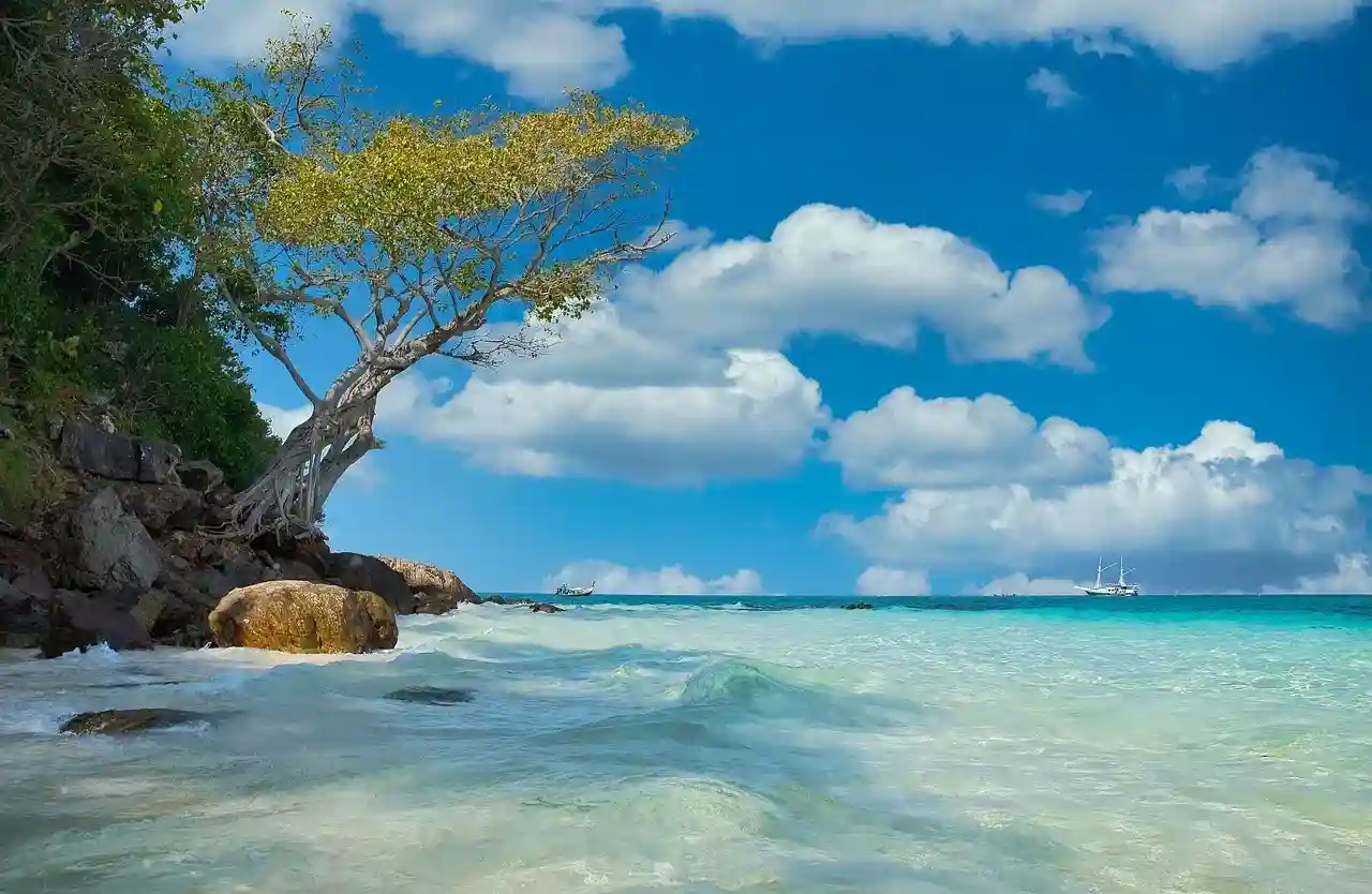 Best Time To Visit Malvan