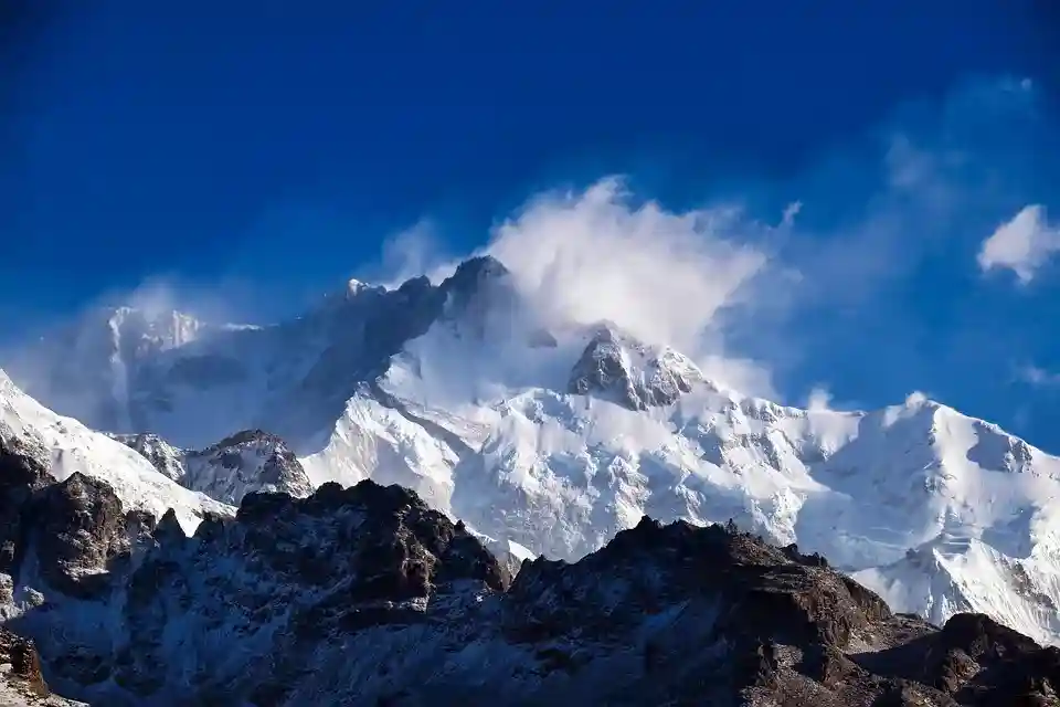 Places to Visit in Sikkim